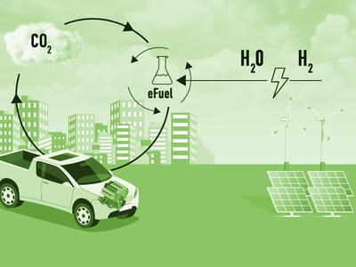合成燃料可以给世界提供清洁的汽油, 使内燃机在未来成为一个有用的替代品.